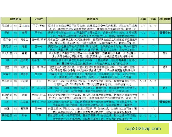 2026世界杯竞猜平台排名分析及热门平台推荐