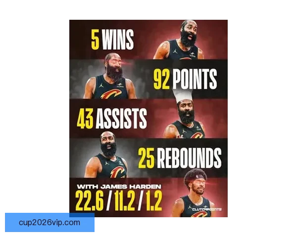 阿伦复出双塔合体骑士实力大增 哈登17分14助攻助力全队全面开花