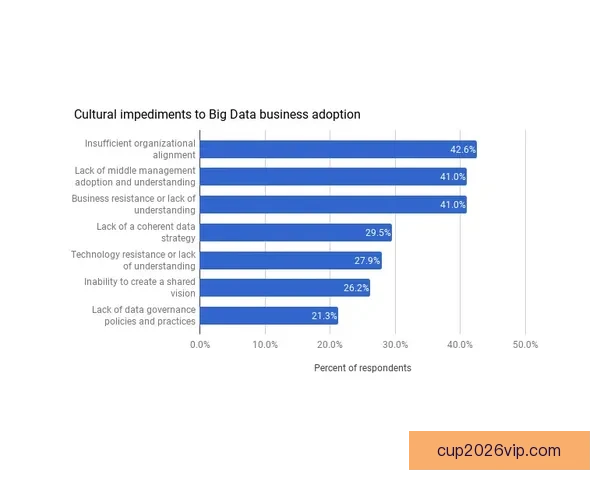 世界杯竞猜盘口预测技巧与数据分析全面指南助你提高胜率稳定盈利