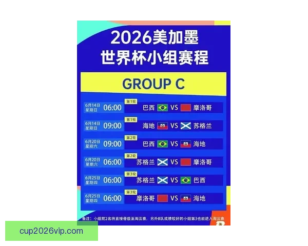 2026世界杯赛事全解析及比赛场地详细指南与观赛攻略