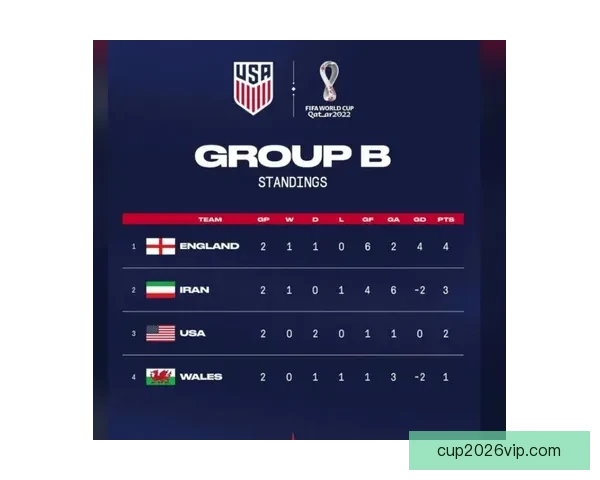 掌握世界杯体育投注核心策略与投注技巧提升胜率的实战指南