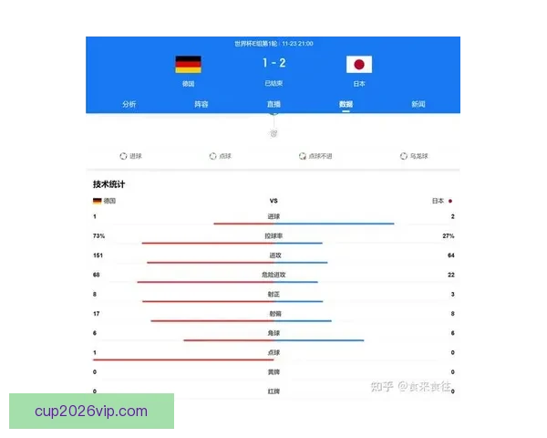 2026世界杯竞猜全攻略精准分析投注技巧与冷门趋势深度解读版