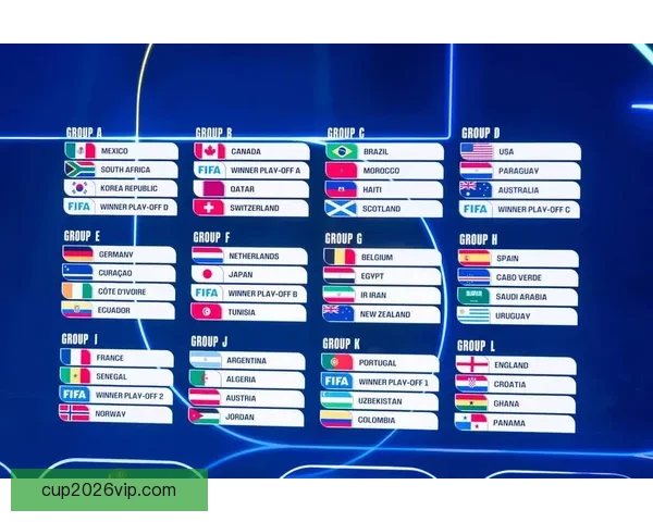 聚焦二零二六世界杯各国国家队名单预测与潜力黑马阵容前瞻分析