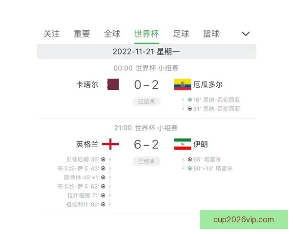 世界杯重点场次比分竞猜推荐技巧与数据趋势深度解析实战参考