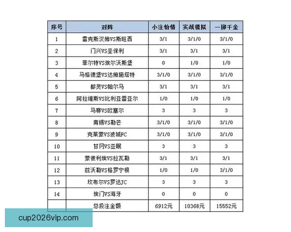 全方位解析体育竞猜平台玩法策略与投注技巧指南