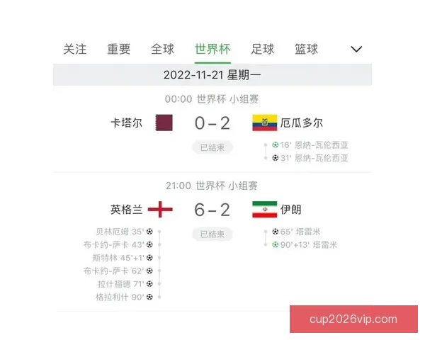世界杯赛事精彩竞猜，尽享即时赔率与独家数据分析