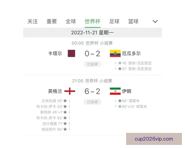 世界杯精彩赛事胜负预测平台全方位解析与即时竞猜体验